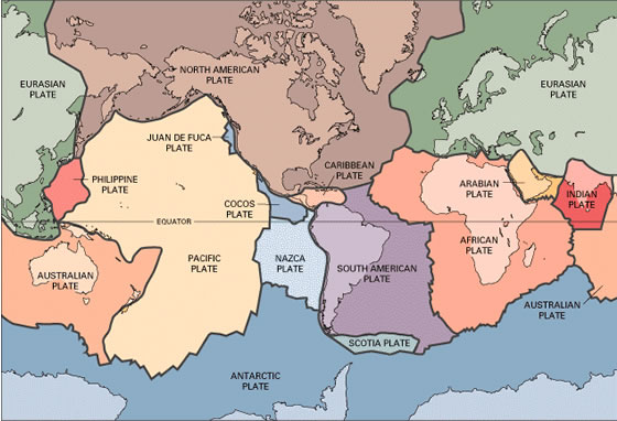 USGS plate tectonics map